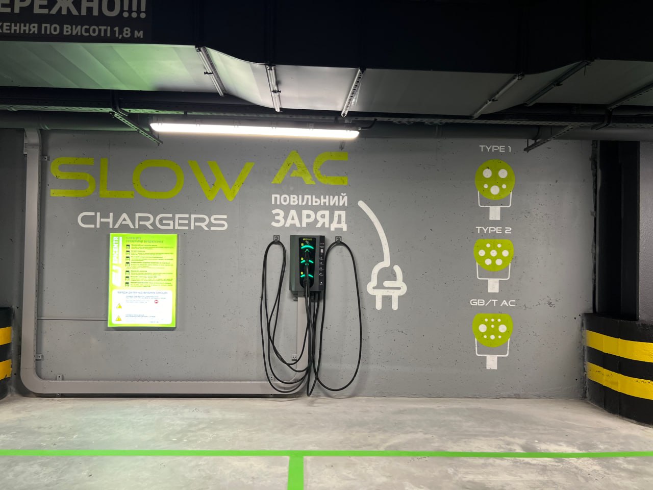 Octa SW336 — зарядна станція на підземному паркінгу, Slow AC Chargers з Type 1, Type 2 та GB/T AC